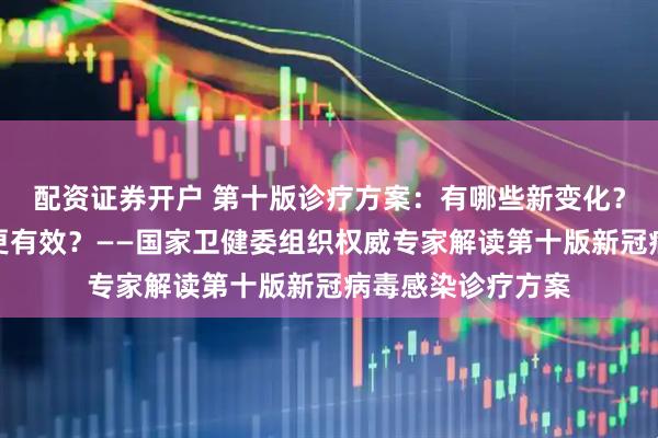 配资证券开户 第十版诊疗方案：有哪些新变化？怎样用中医治疗更有效？——国家卫健委组织权威专家解读第十版新冠病毒感染诊疗方案